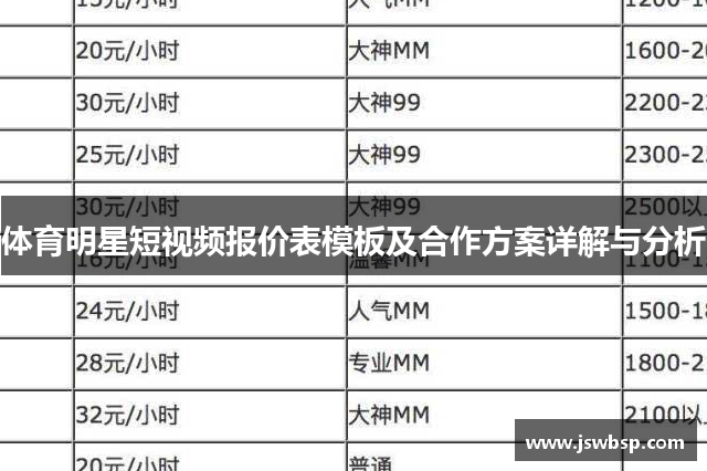 体育明星短视频报价表模板及合作方案详解与分析